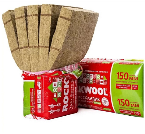 Продукция Rockwool