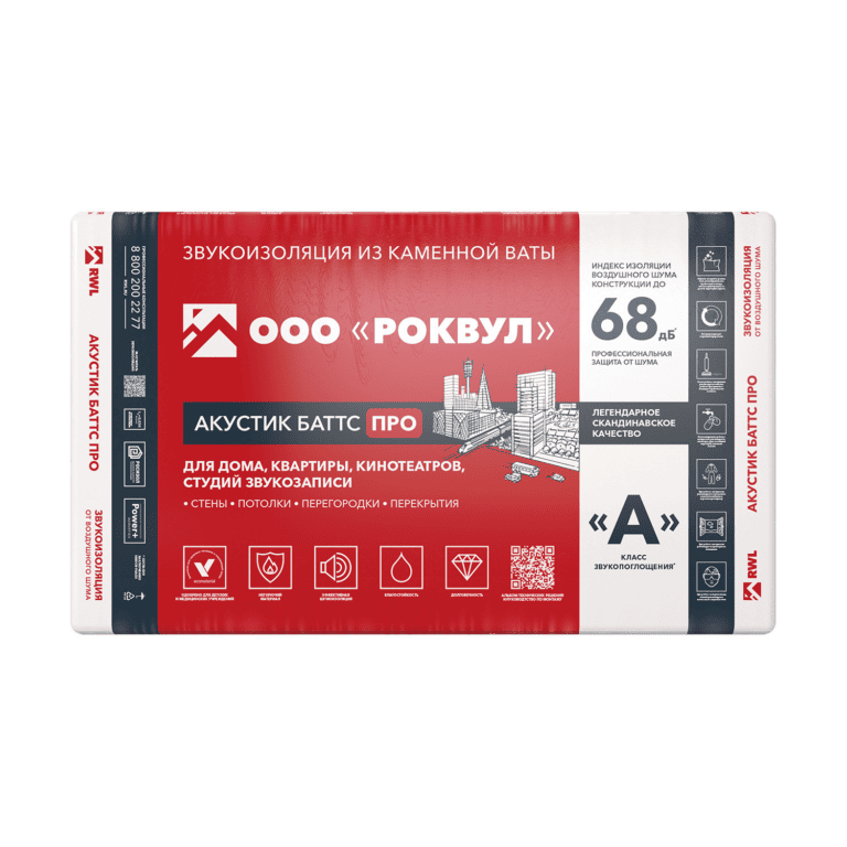 Звукоизоляция Роквул (Rockwool) АКУСТИК БАТТС ПРО